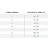 Бандаж Послеоперационный Тривес Т-1343 Хлопок 85%